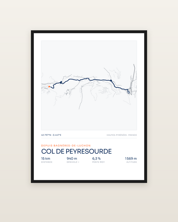 Col de Peyresourde, encadrée dans un cadre noir