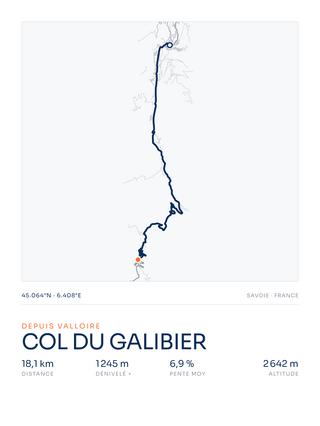 Col du Galibier — affiche 3:4