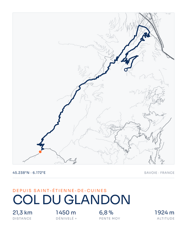 Col du Glandon, affiche personnalisable imprimée en France