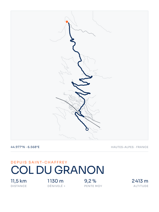 Col du Granon — affiche 3:4