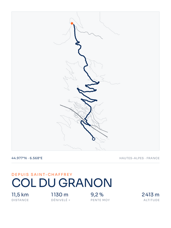 Col du Granon, affiche personnalisable imprimée en France
