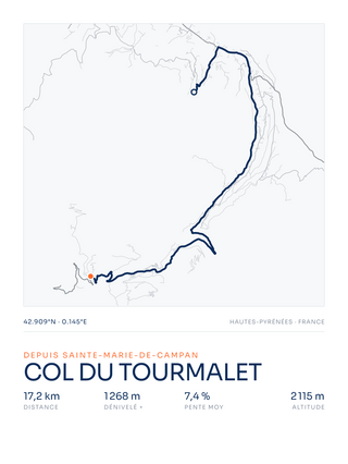 Col du Tourmalet — affiche 3:4