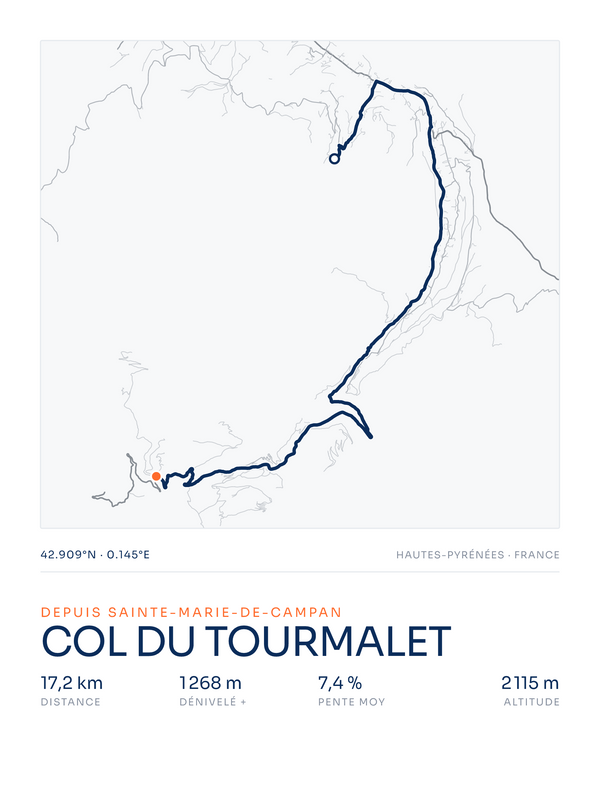 Col du Tourmalet, affiche personnalisable imprimée en France