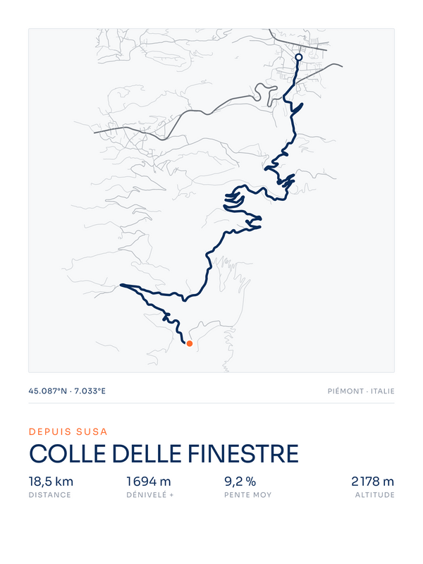 Colle delle Finestre, affiche personnalisable imprimée en France
