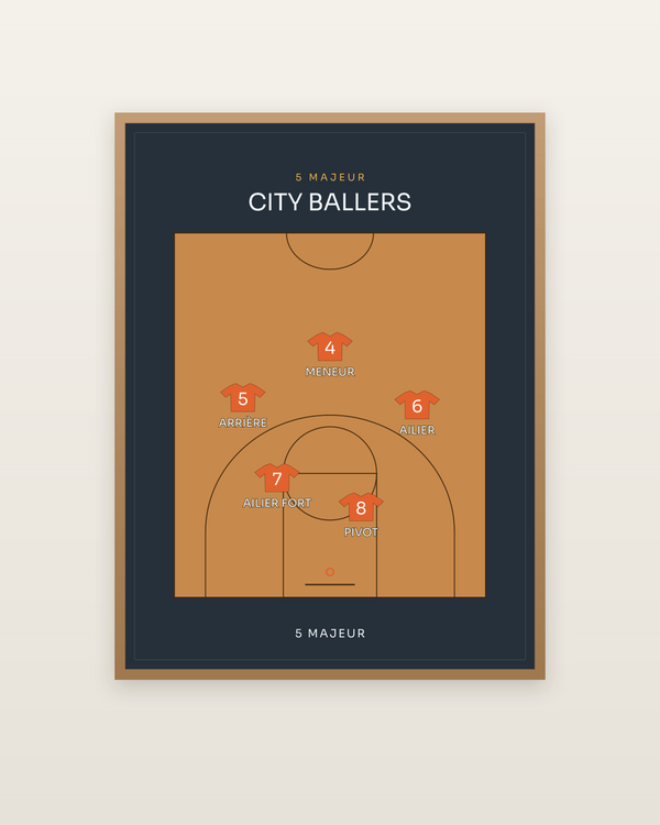 Compo Basket | le 5 majeur, encadrée dans un cadre bois naturel