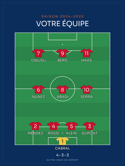 Compo de foot | le 11 de départ, affiche personnalisable imprimée en France