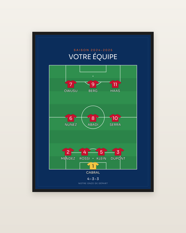 Compo de foot | le 11 de départ, encadrée dans un cadre noir