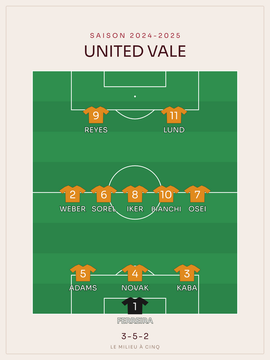 Compo foot 3-5-2 | le 11 de départ, affiche personnalisable imprimée en France