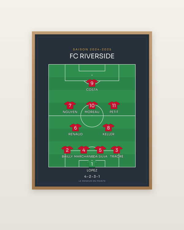 Compo foot 4-2-3-1 | le 11 de départ, encadrée dans un cadre bois naturel