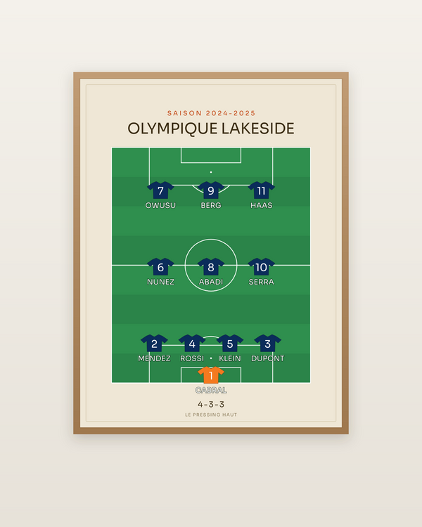 Compo foot 4-3-3 | le 11 de départ, encadrée dans un cadre bois naturel