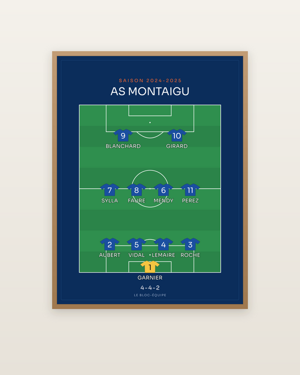 Compo foot 4-4-2 | le 11 de départ, encadrée dans un cadre bois naturel