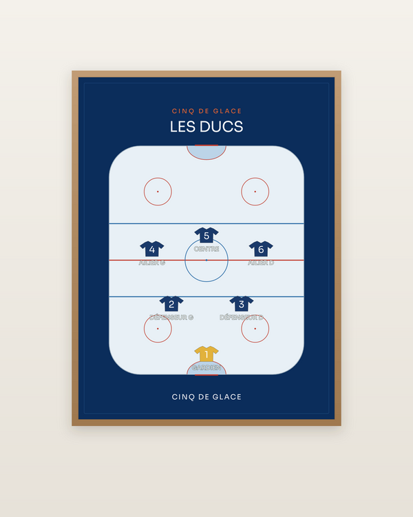 Compo Hockey sur glace | le cinq de glace, encadrée dans un cadre bois naturel