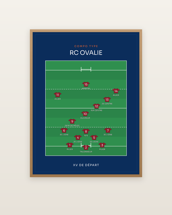 Compo Rugby à XV | les 15 sur le terrain, encadrée dans un cadre bois naturel