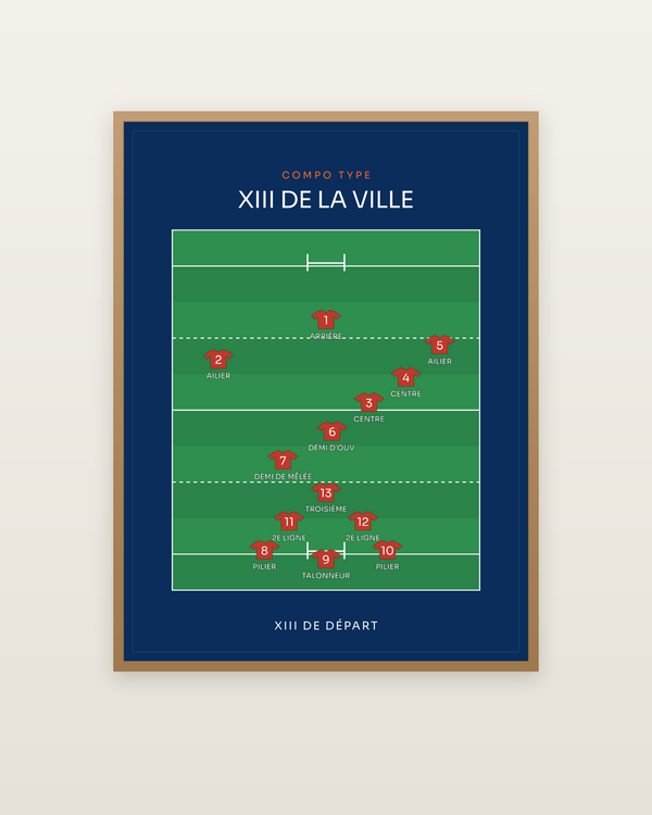 Compo Rugby à XIII | les 13 sur le terrain, encadrée dans un cadre bois naturel