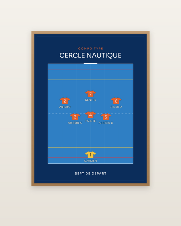 Compo Water-polo | le sept de départ, encadrée dans un cadre bois naturel