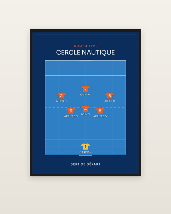 Compo Water-polo | le sept de départ, encadrée dans un cadre noir