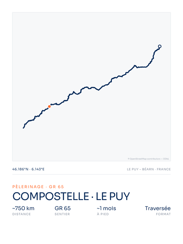 Chemin de Compostelle | GR65, affiche personnalisable imprimée en France