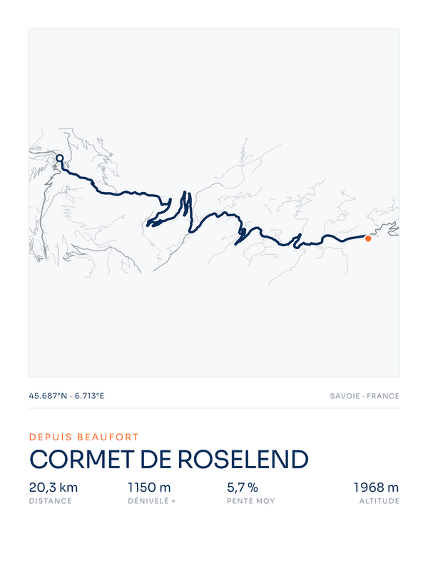 Cormet de Roselend, affiche personnalisable imprimée en France