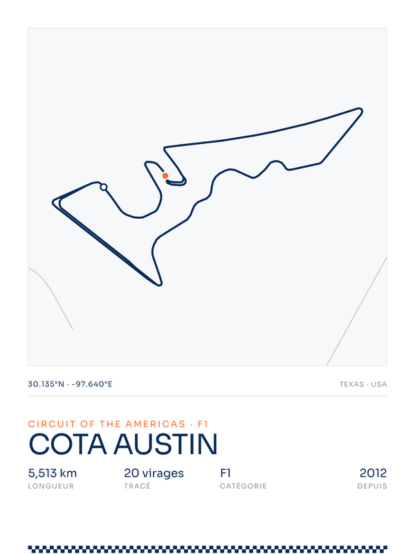 COTA Austin, affiche personnalisable imprimée en France