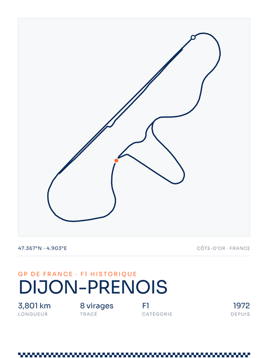 Dijon-Prenois — affiche circuit