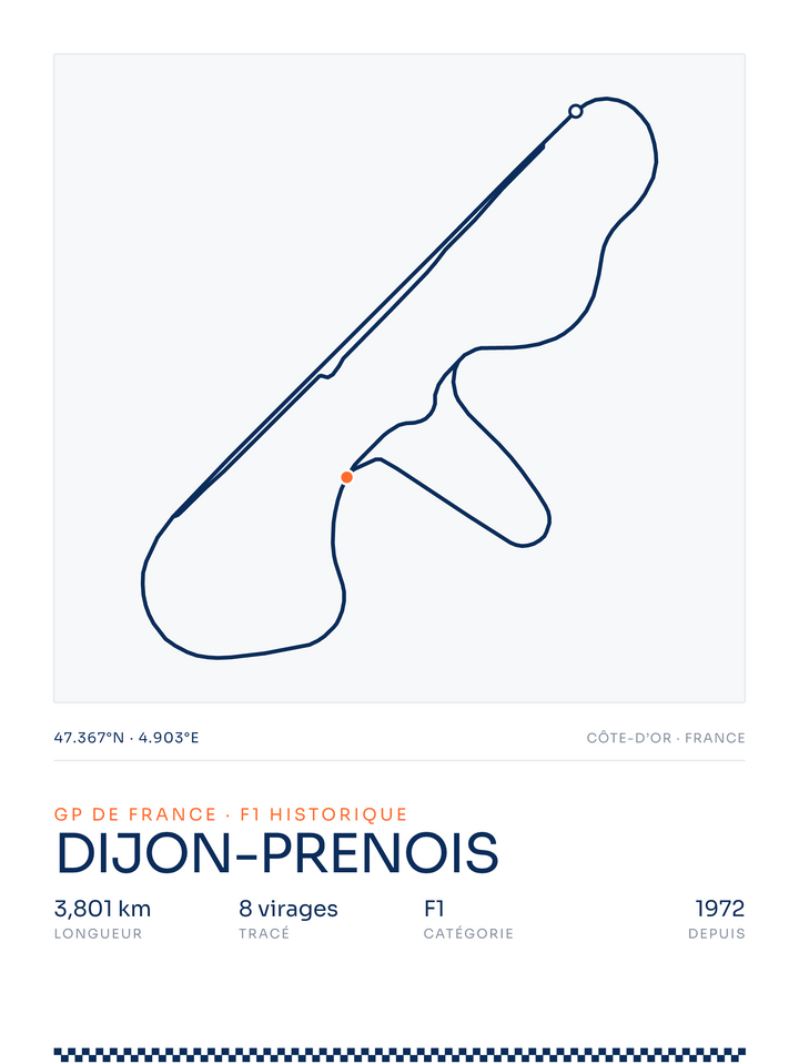 Dijon-Prenois, affiche personnalisable imprimée en France