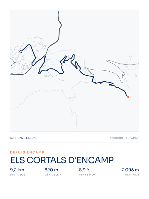 Els Cortals d'Encamp, affiche personnalisable imprimée en France