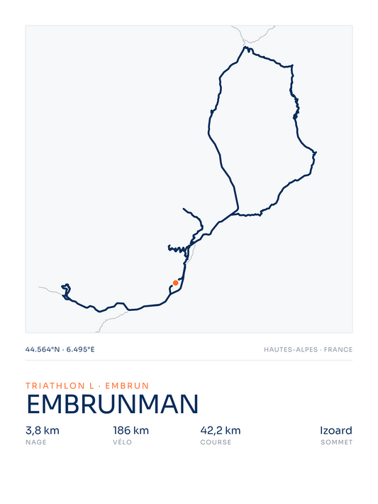 Embrunman — affiche triathlon