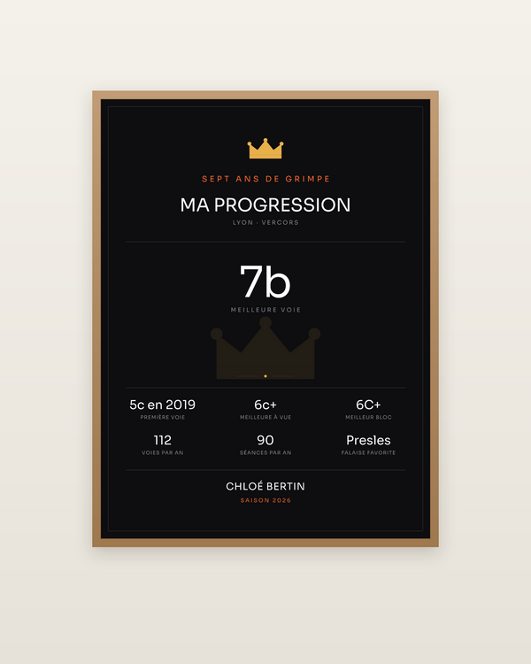 Affiche Ma Progression | vos années de grimpe, encadrée dans un cadre bois naturel