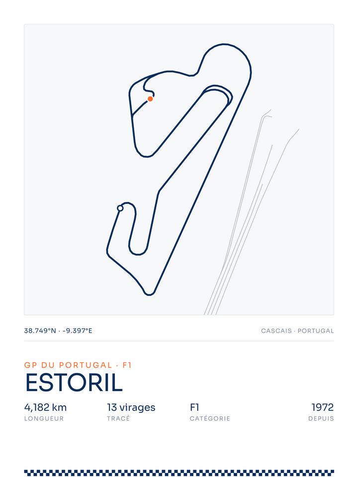 Estoril, affiche personnalisable imprimée en France
