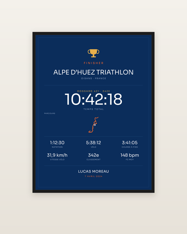 Finisher Alpe d’Huez Triathlon, encadrée dans un cadre noir