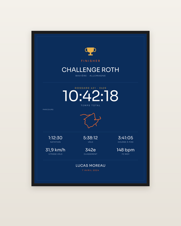 Finisher Challenge Roth, encadrée dans un cadre noir