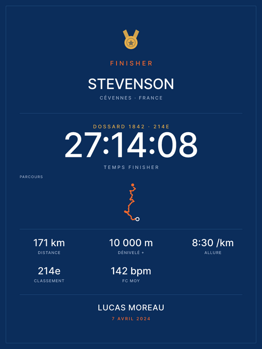 Finisher Stevenson