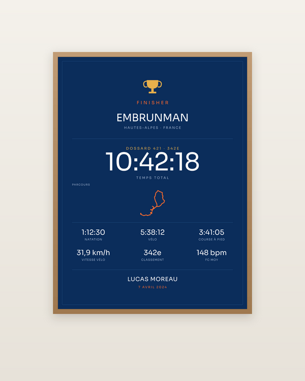 Finisher Embrunman, encadrée dans un cadre bois naturel