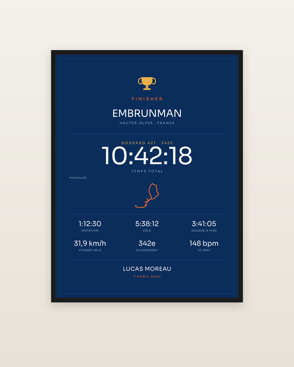 Finisher Embrunman, encadrée dans un cadre noir