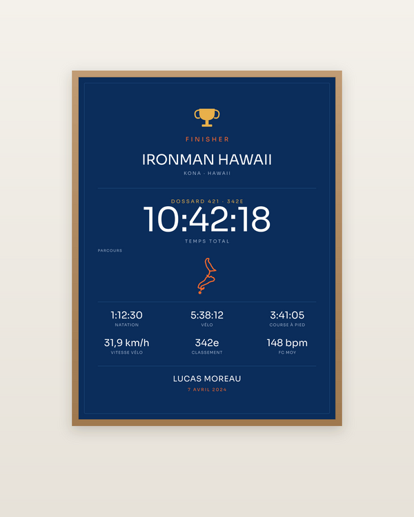 Finisher Ironman Hawaii, encadrée dans un cadre bois naturel