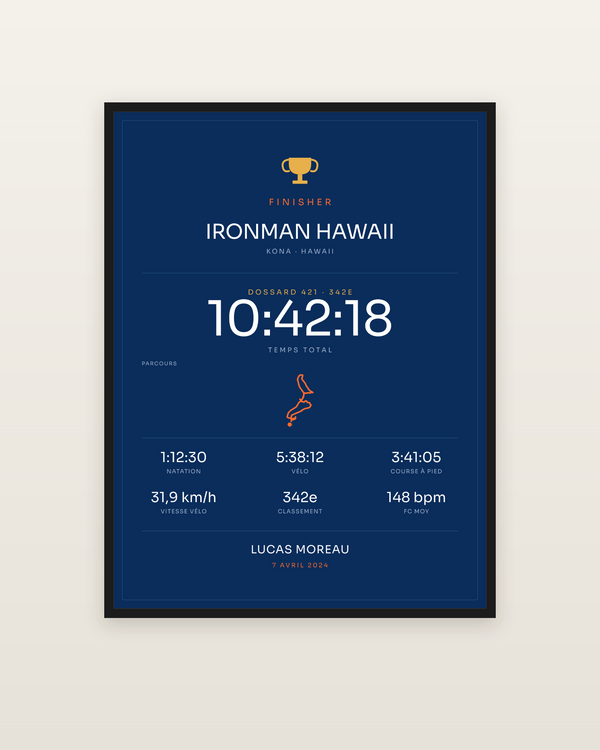 Finisher Ironman Hawaii, encadrée dans un cadre noir