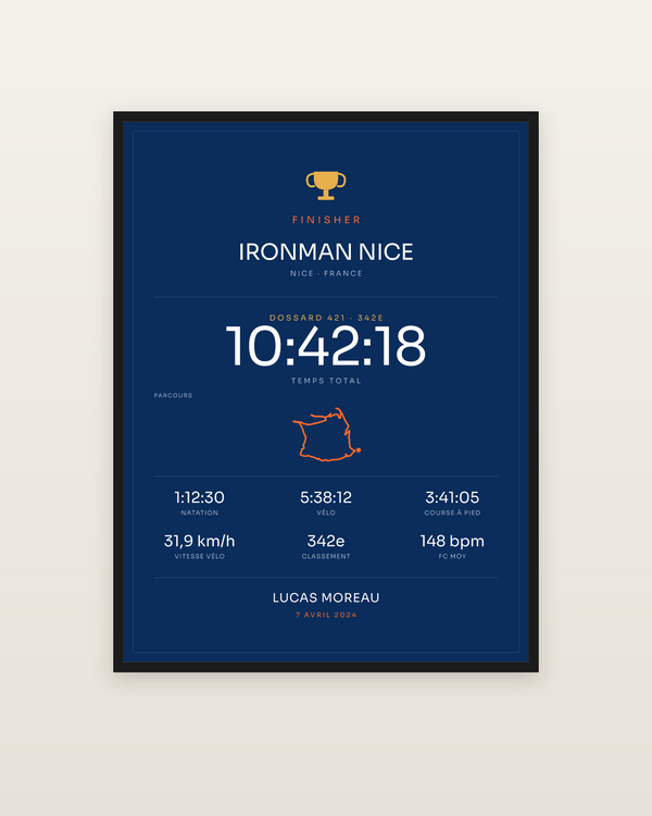 Finisher Ironman Nice, encadrée dans un cadre noir