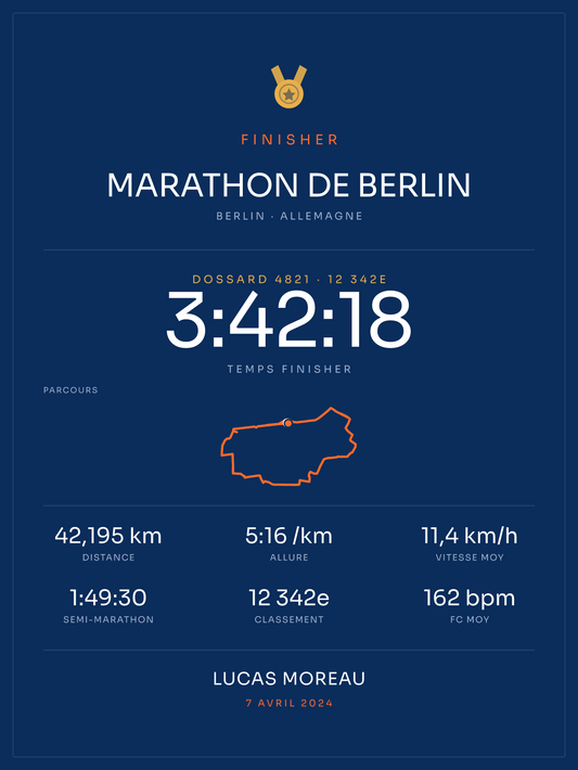 Finisher Marathon de Berlin, affiche personnalisable imprimée en France