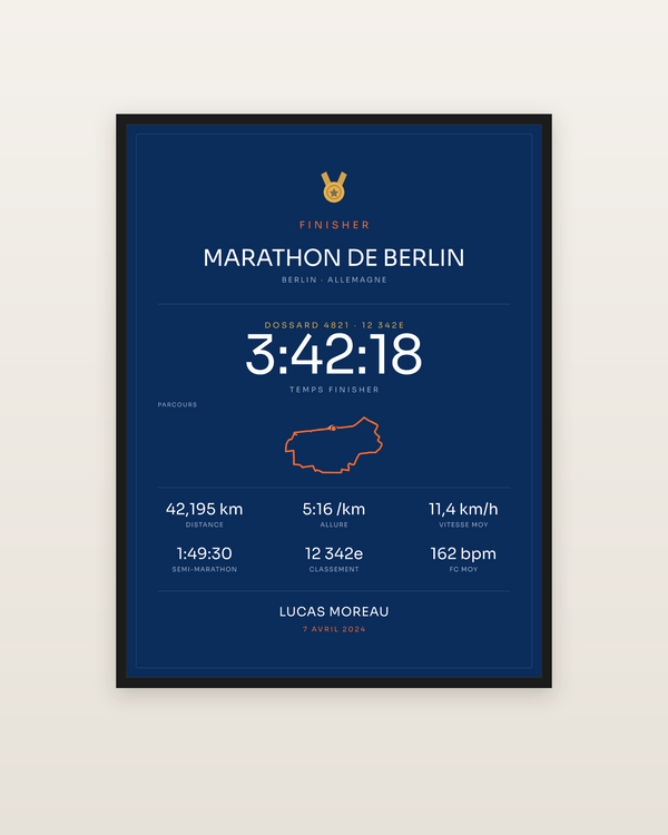 Finisher Marathon de Berlin, encadrée dans un cadre noir