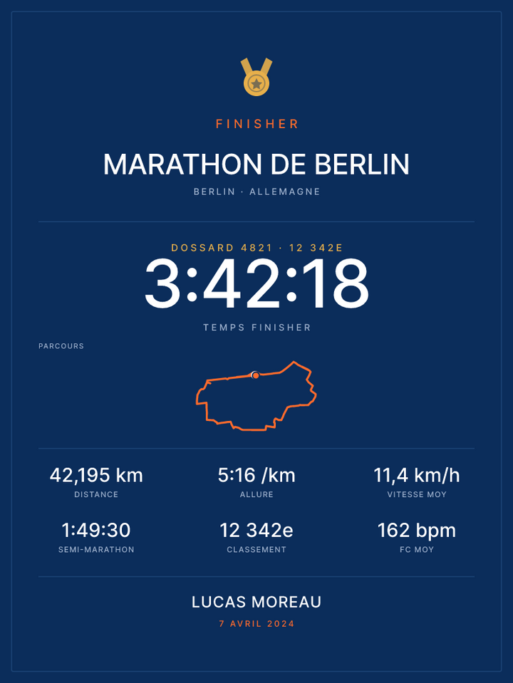 Finisher Marathon de Berlin, affiche personnalisable imprimée en France