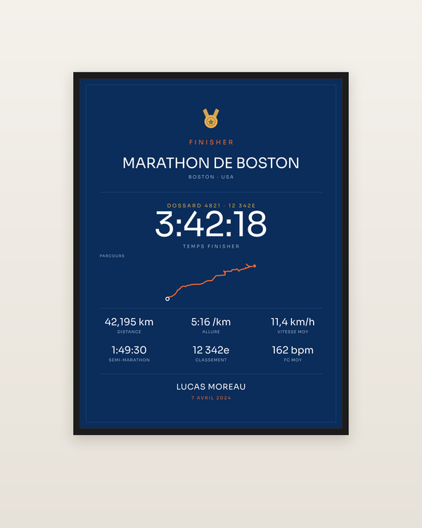 Finisher Marathon de Boston, encadrée dans un cadre noir