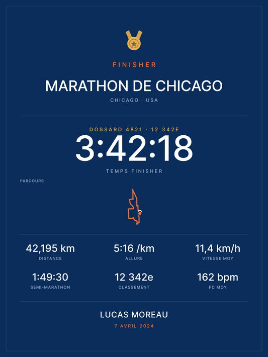Finisher Marathon de Chicago
