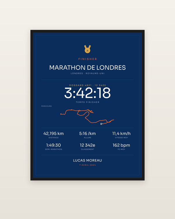 Finisher Marathon de Londres, encadrée dans un cadre noir