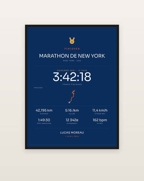 Finisher Marathon de New York, encadrée dans un cadre noir