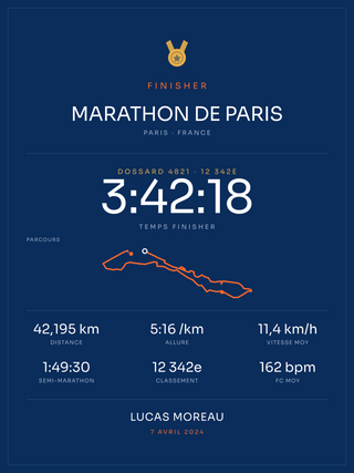 Finisher Marathon de Paris, affiche personnalisable imprimée en France