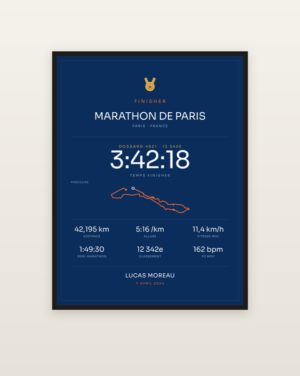 Finisher Marathon de Paris, encadrée dans un cadre noir