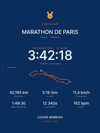 Finisher Marathon de Paris