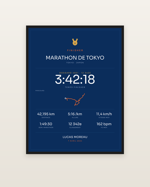 Finisher Marathon de Tokyo, encadrée dans un cadre noir