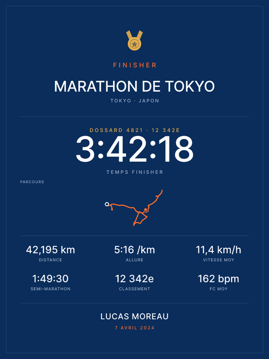 Finisher Marathon de Tokyo