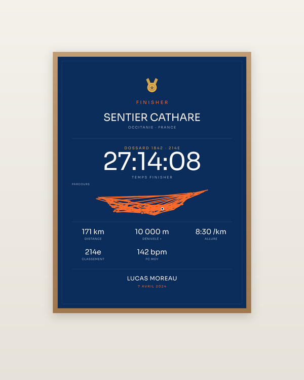Finisher Sentier Cathare, encadrée dans un cadre bois naturel